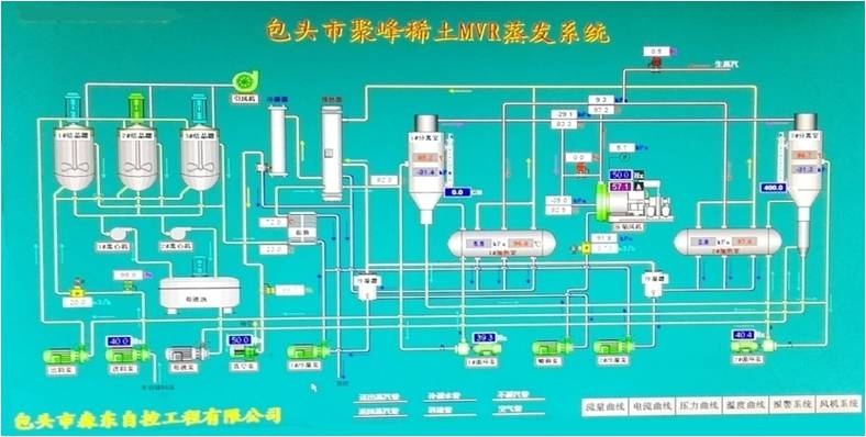 聚峰稀土蒸發(fā)系統(tǒng)